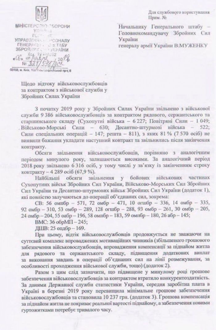 Докладная записка «Об оттоке военнослужащих по контракту с военной службы в Вооруженных силах Украины»