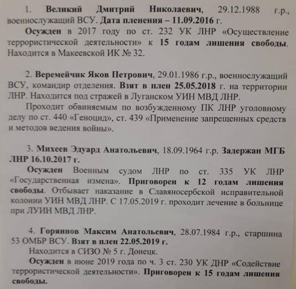 Данные переданных Украине пленных