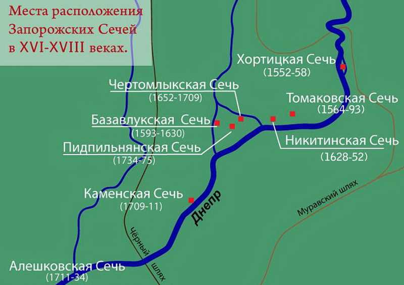 Местонахождение Запорожского Коша (Сечи) в разные периоды его истории.