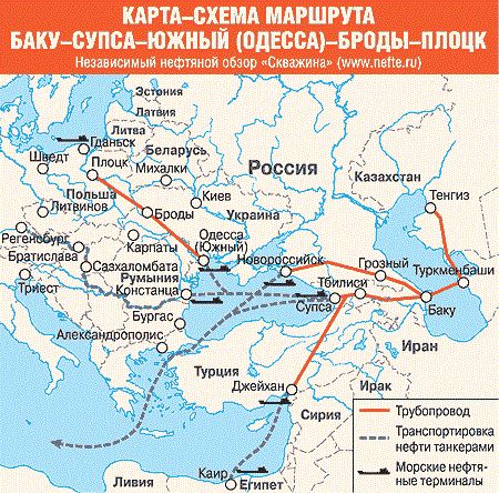 Схема прокачки нефти по маршруту Баку-Супса-Южный-Броды-Плоцк (kontrakty.ua)