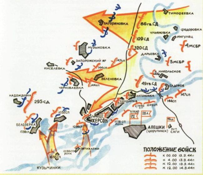Карта Березнеговато-Снигирёвской операции