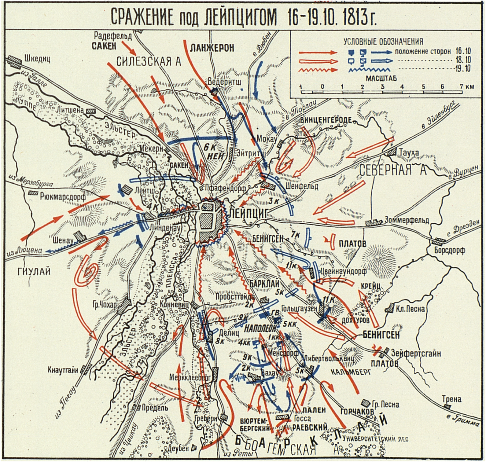 Как Россия и её союзники победили Наполеона в «Битве народов»