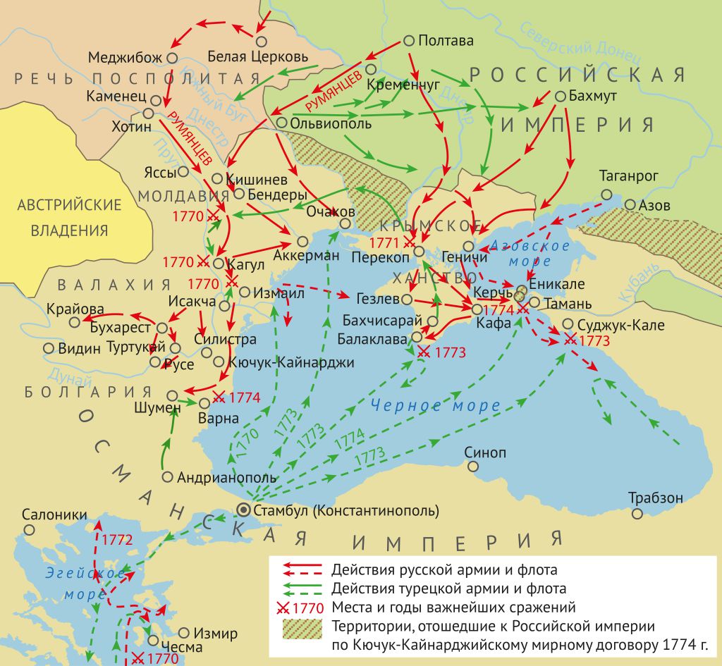 Карта русско-турецкой войны 1768-1774 годов с указанием мест осад и битв