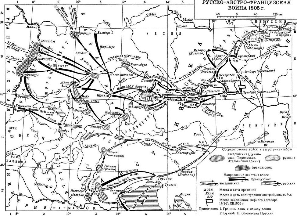 Битва «трёх императоров» при Аустерлице