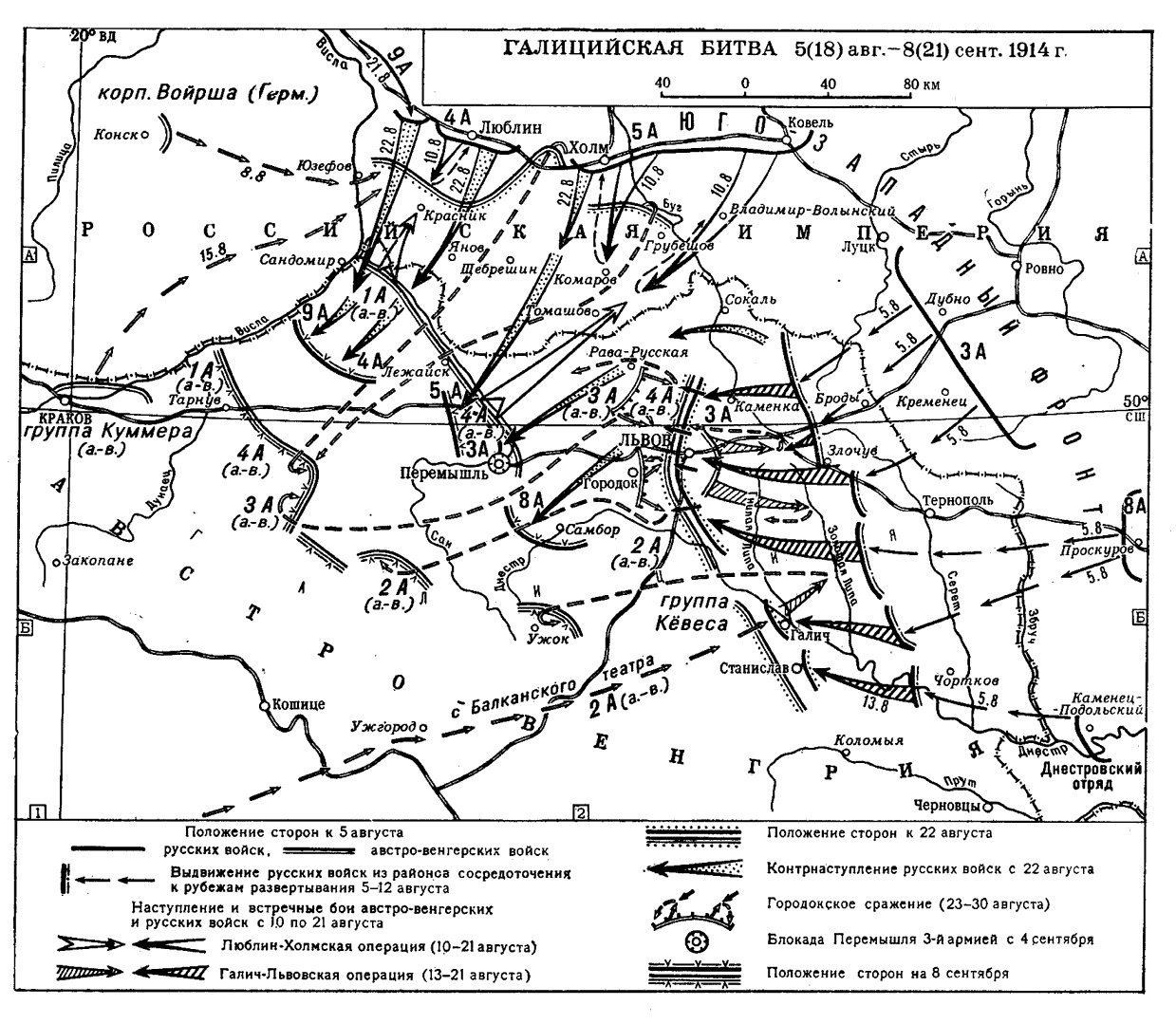 Карта Галицийской операции с указанием направлений ударов русских и австрийских войск