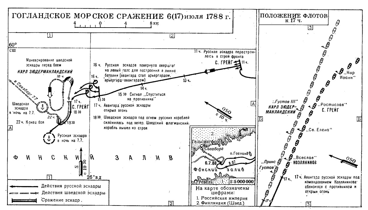 Карта Гогландского сражения с указанием позиций сторон