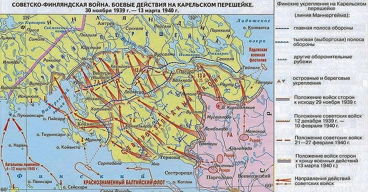 Карта зимней войны с указанием главного направления наступления советских войск