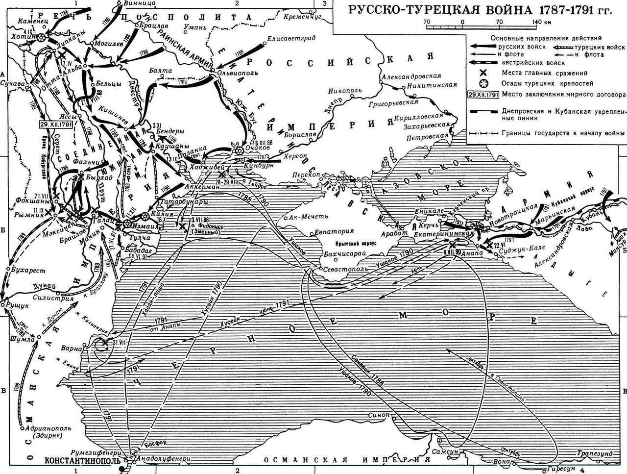 Карта русско-турецкой войны 1787-1791 гг. с указанием направления действий флота адмирала Ушакова