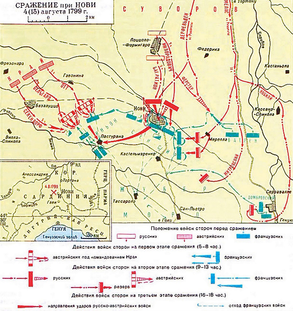 Карта сражения при Нови с указанием направлений главных ударов союзных войск