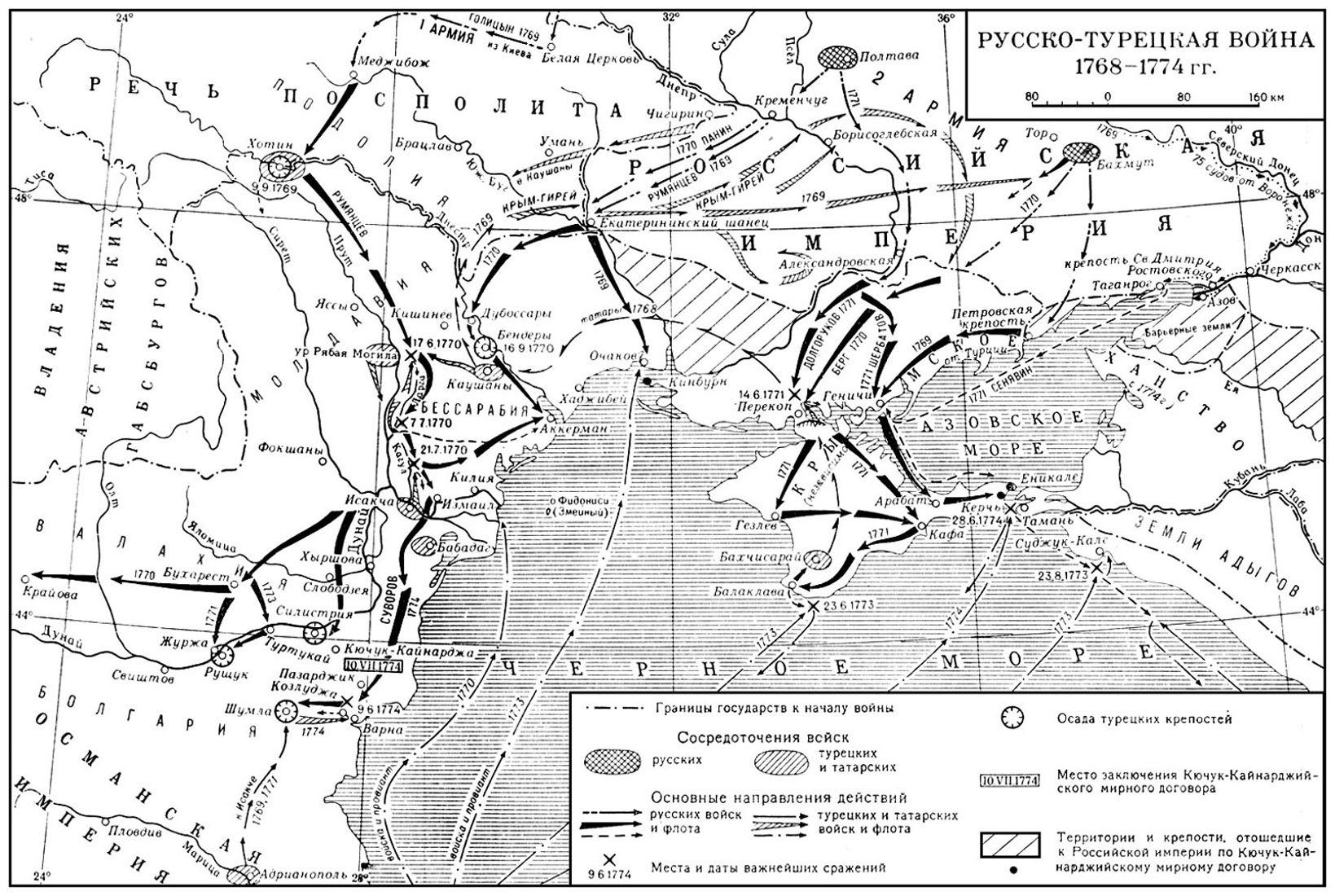 Карта русско-турецкой войны 1768-74 гг. с указанием направлений действий русских и турецких войск