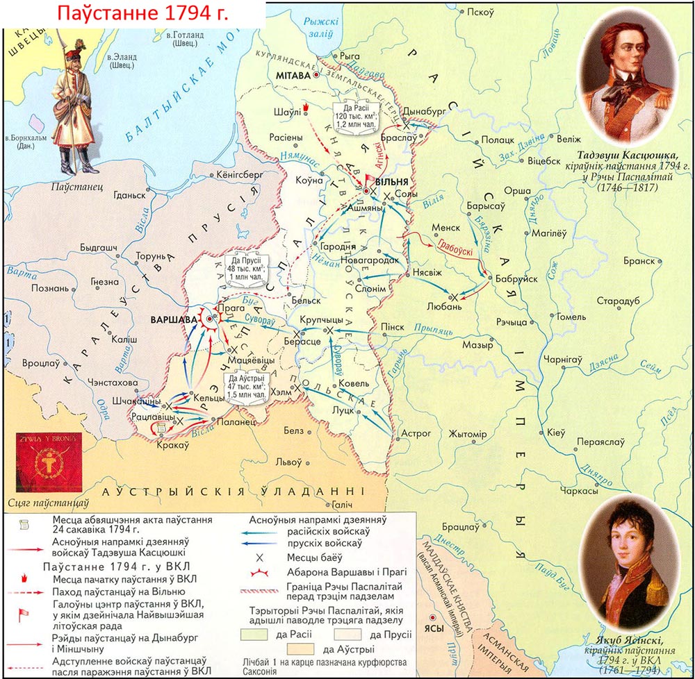 Карта восстания Костюшко