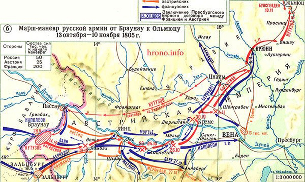 Карта боевых операций Кутузова в 1805 году
