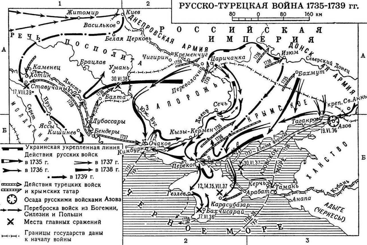 Карта русско-турецкой войны 1735-1739