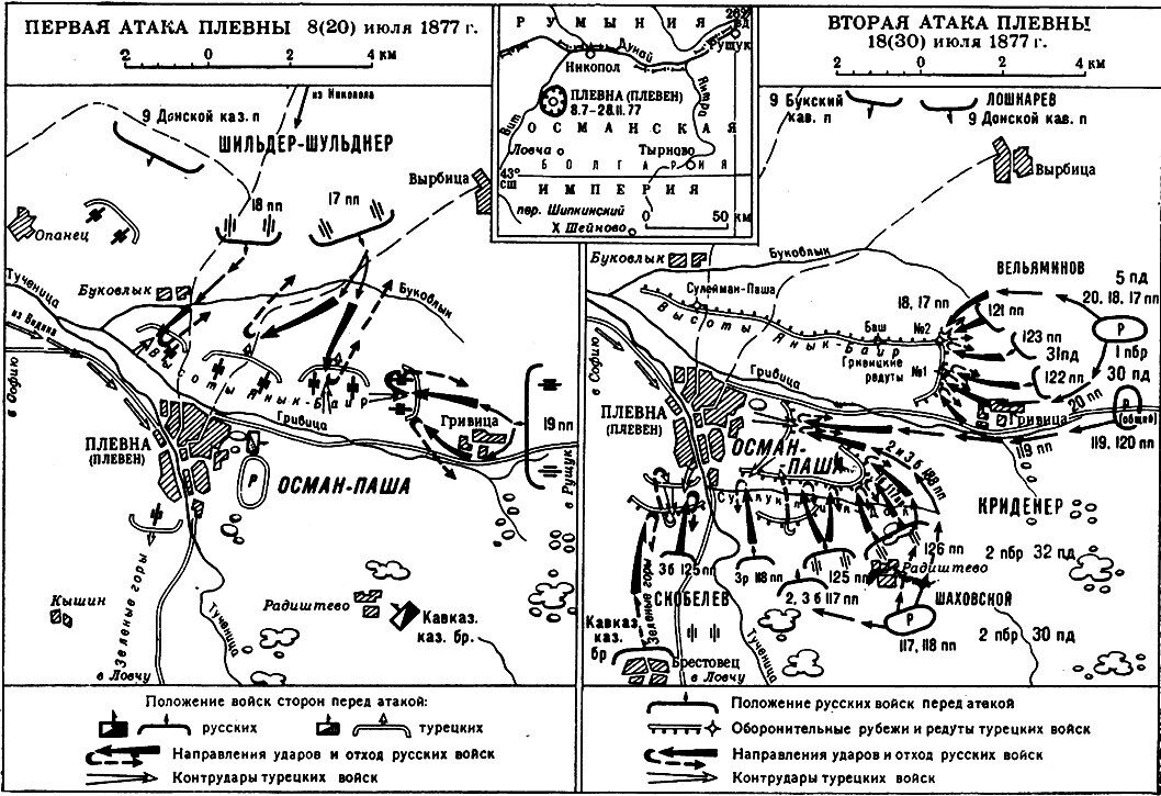 Первая и вторая осада Плевны с указанием дислокации русских и турецких войск