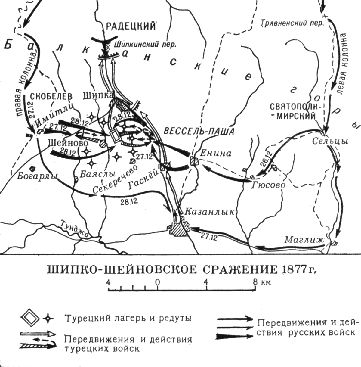 1877 1878 оборона. Оборона Шипкинского перевала карта.