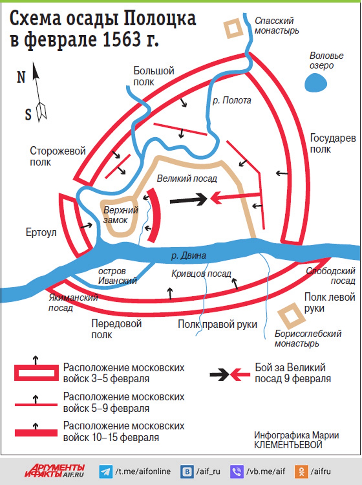 Карта осады Полоцка с указанием направлений главных ударов русских войск