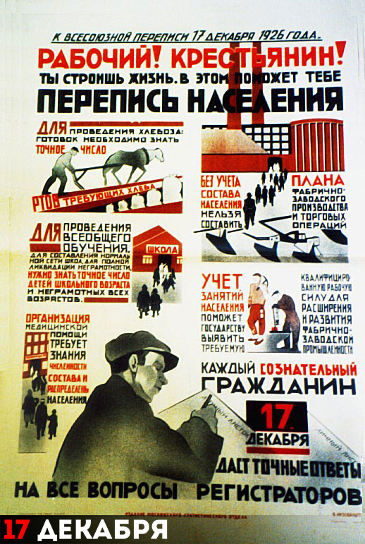 Советский плакат 1926 года