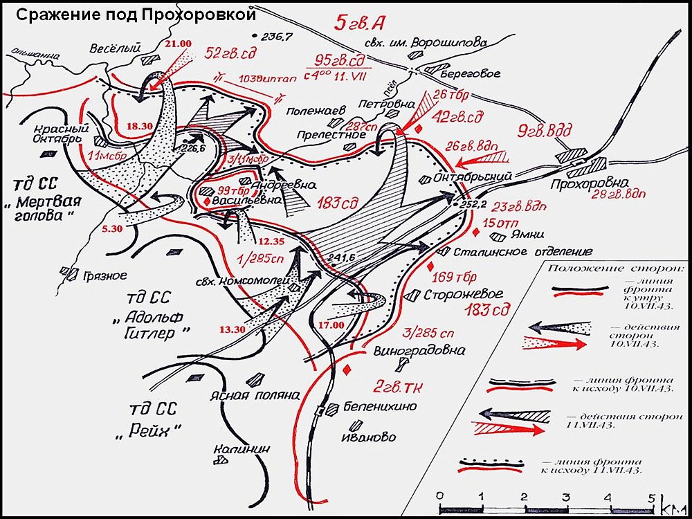 Карта расстановки сил и средств, и ход сражения под Прохоровкой 