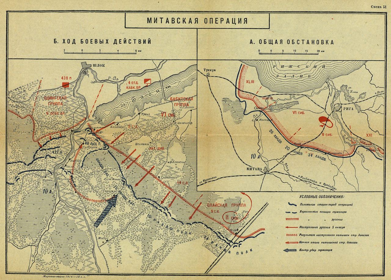 Карта Митавской операции с указанием расположения русских и немецких войск