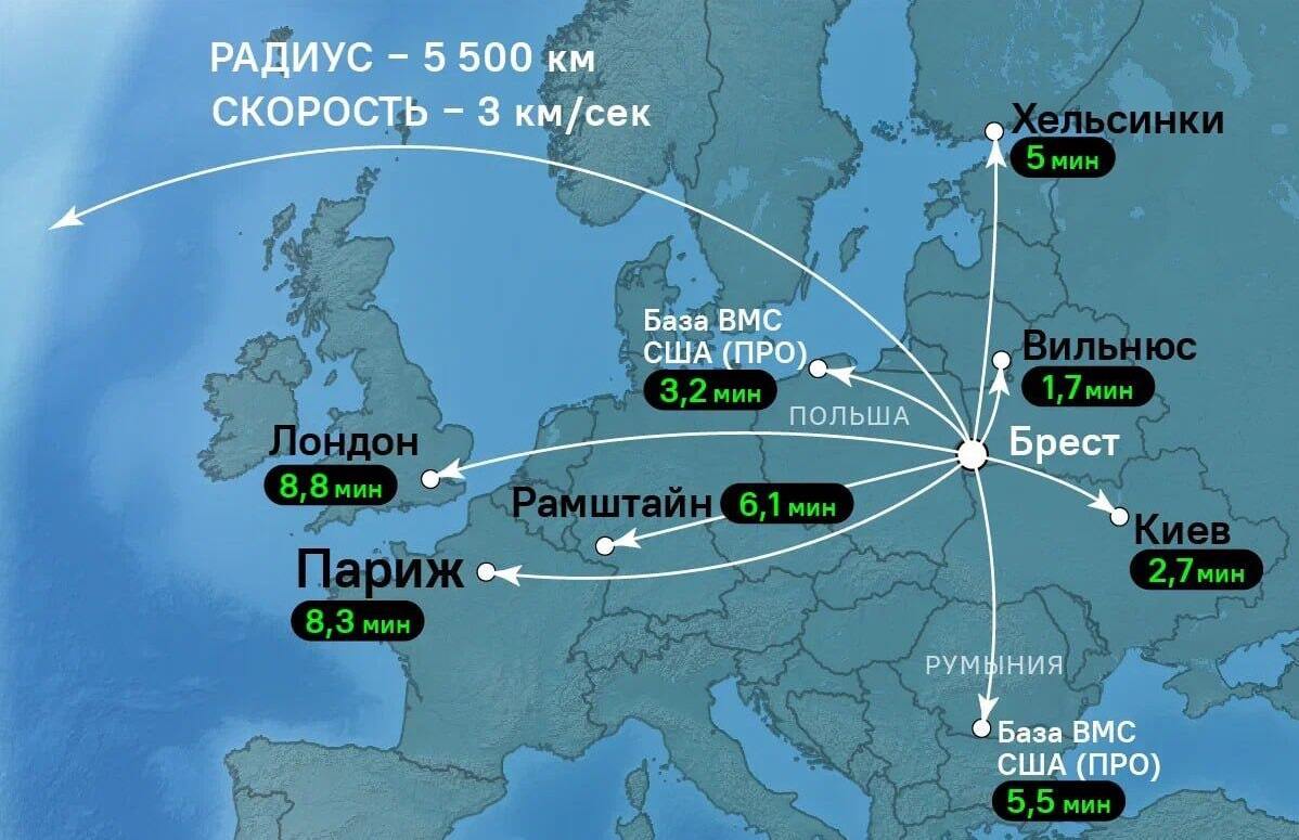 По скорости поражения целей «Орешнику» на сегодняшний день нет равных