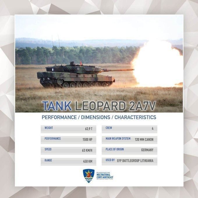 Leopard A7V Kampfpanzer / HQ Multinational Corps Northeast
